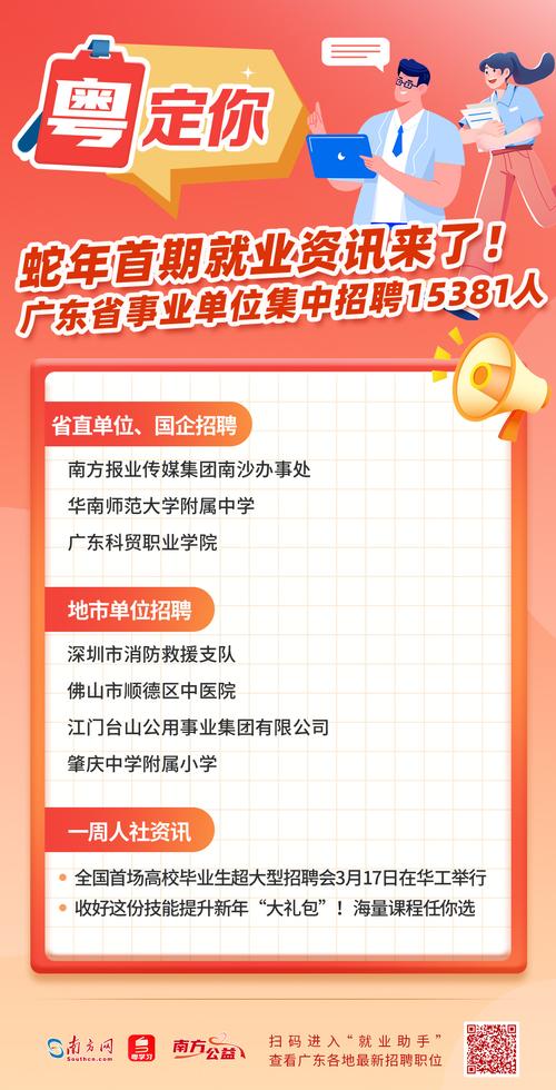 2025广东广州市林业和园林局在市事业单位4第一次统一招聘人才中开展人员招聘拟聘公示