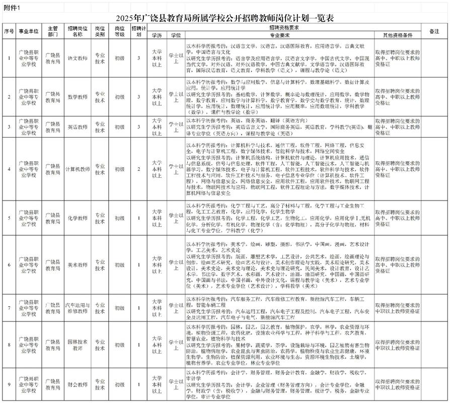 2025广东广州市天河区成龙中学招聘教师公告