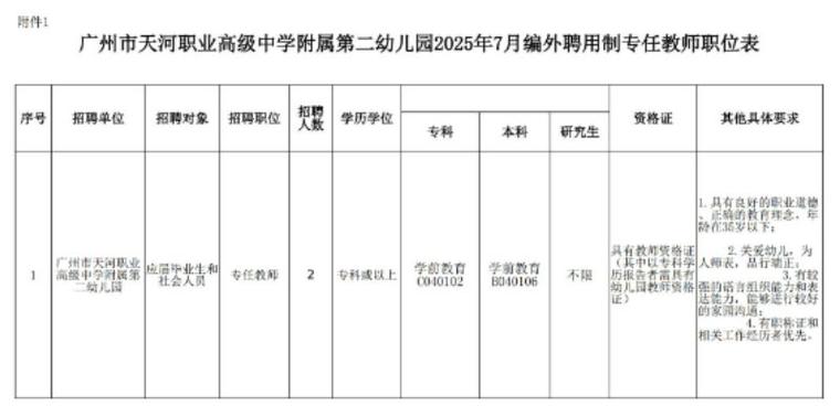 2025广东广州市天河区华港幼儿园招聘编外教职工3人公告