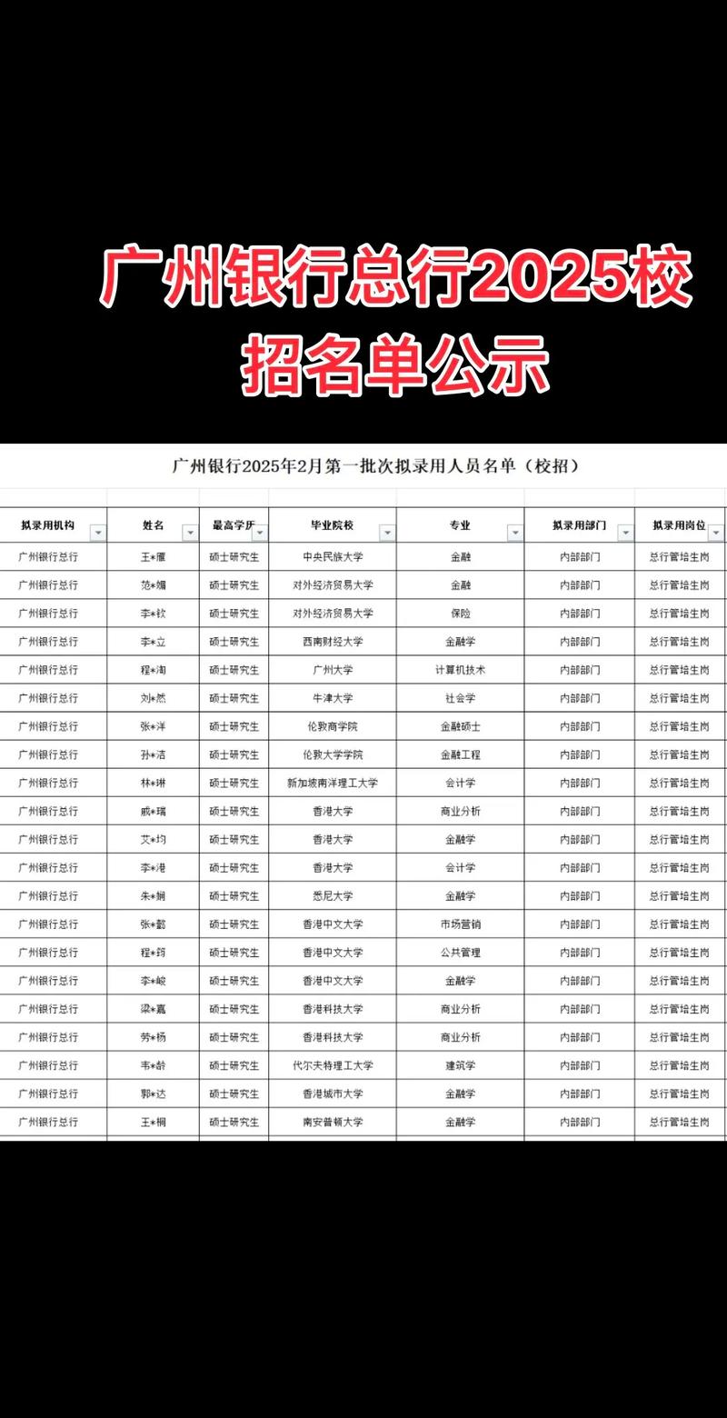 2025广州银行实习生招收公告