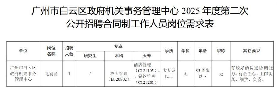 2025年广州市白云区人民政府均禾街道办事处第一次招聘合同制聘员