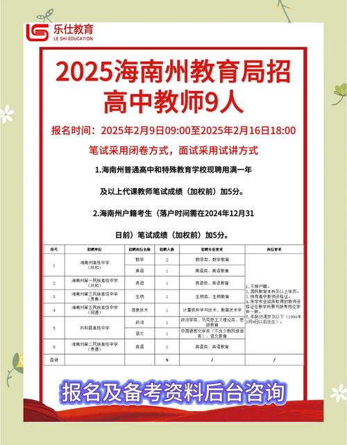 广州市南海中学2025年招聘1名高中化学教师（非编）公告