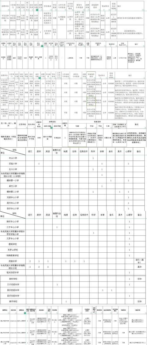 2025广东广州城建职业学院招聘心理教师2人公告