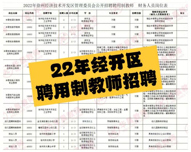 2025广东广州市天河区广氮实验幼儿园招聘编外聘用制专任教师2人公告
