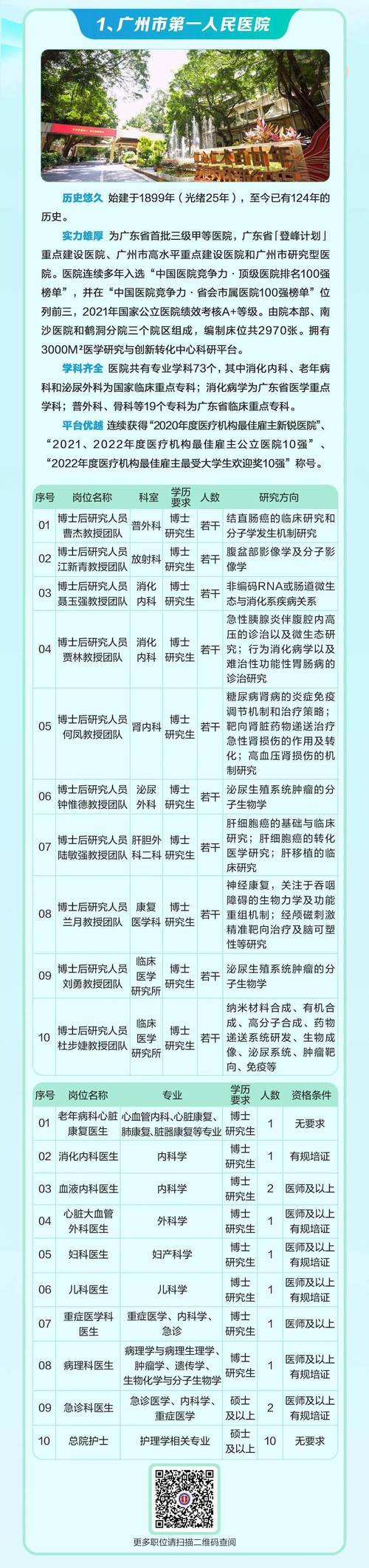 2025年广州市卫生健康系统校园招聘“优才计划”聘用人员公示（七）