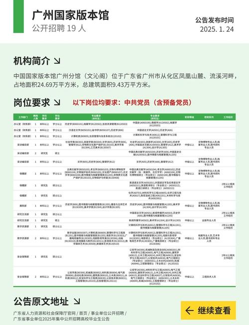 广东省科技图书馆（广东省科学院信息研究所）2025年集中公开招聘高校毕业生拟聘用人员公示