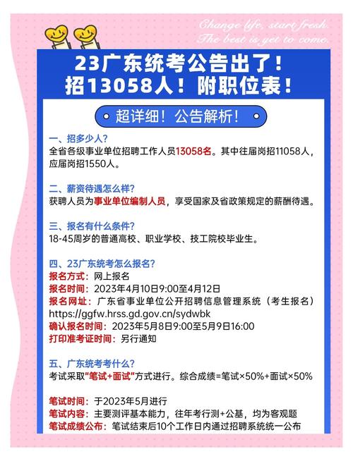 2024广东广州市荔湾区卫生健康系统事业单位招聘（第一批）第3批和（第二批）第2批拟聘用人员公示