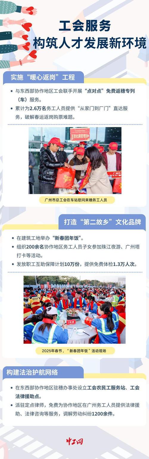 2025广东广州市海珠区赤岗街道总工会招聘社会化工会工作者1人公告