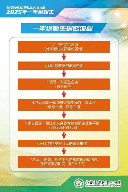 2025广东广州市天河区华阳教育集团新塘小学英语、音乐教师招聘2人公告