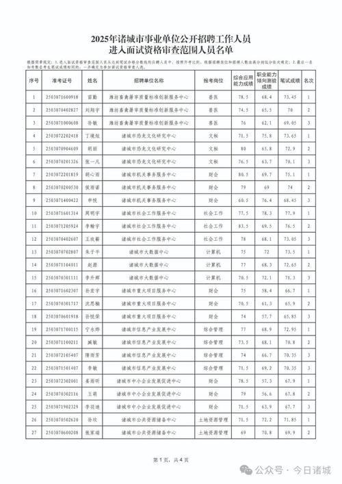 2025广东广州市越秀区光塔街招聘党建工作指导员1人公告