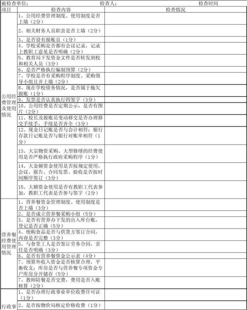 2025年6月广州市天河区旭日雅苑幼儿园编外教辅人员（报账员）招聘1人公告