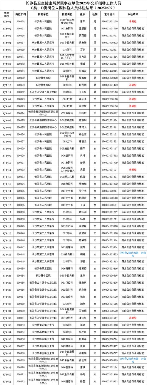 2025年7月广东广州市天河区广氮实验幼儿园招聘编外教辅人员招聘1人公告