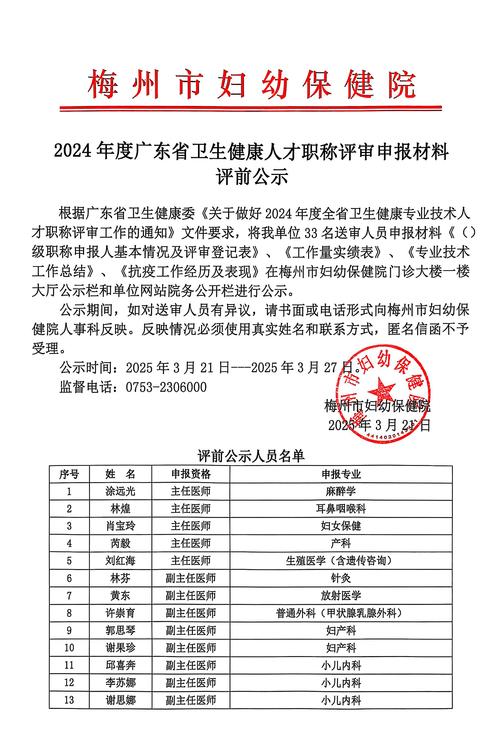 广州市白云区卫生健康系统2024年公开招聘事业单位工作人员（第三批）拟聘人员公示（四）