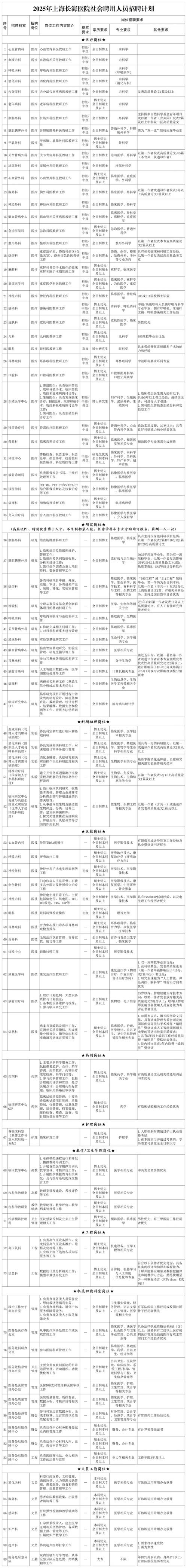 2025广东广州市海珠区江海街招聘公益性岗位工作人员2人公告