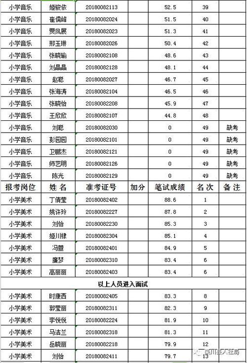 2025广东广州市天河区凌塘小学招聘体育教师1人公告