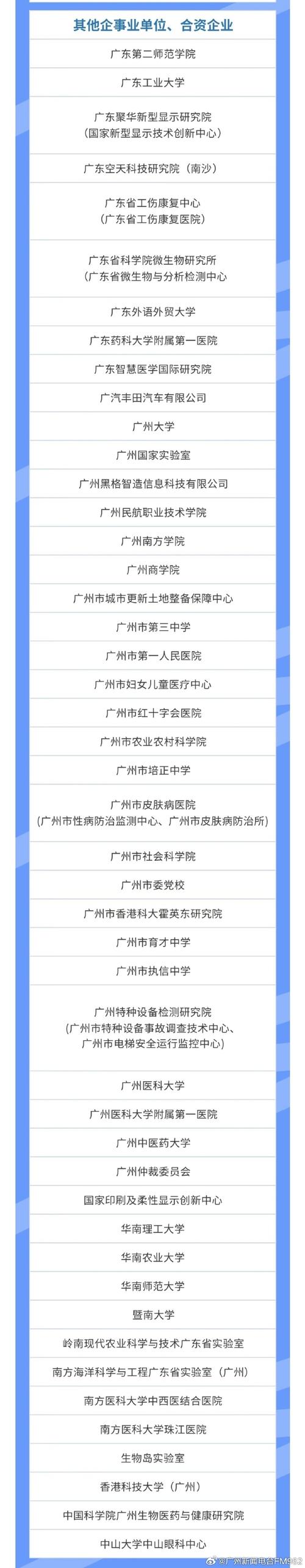 2025广东广州市增城区教育局“粤聚英才粤见未来”招聘广大附中增城实验中学事业编制教师7人公告