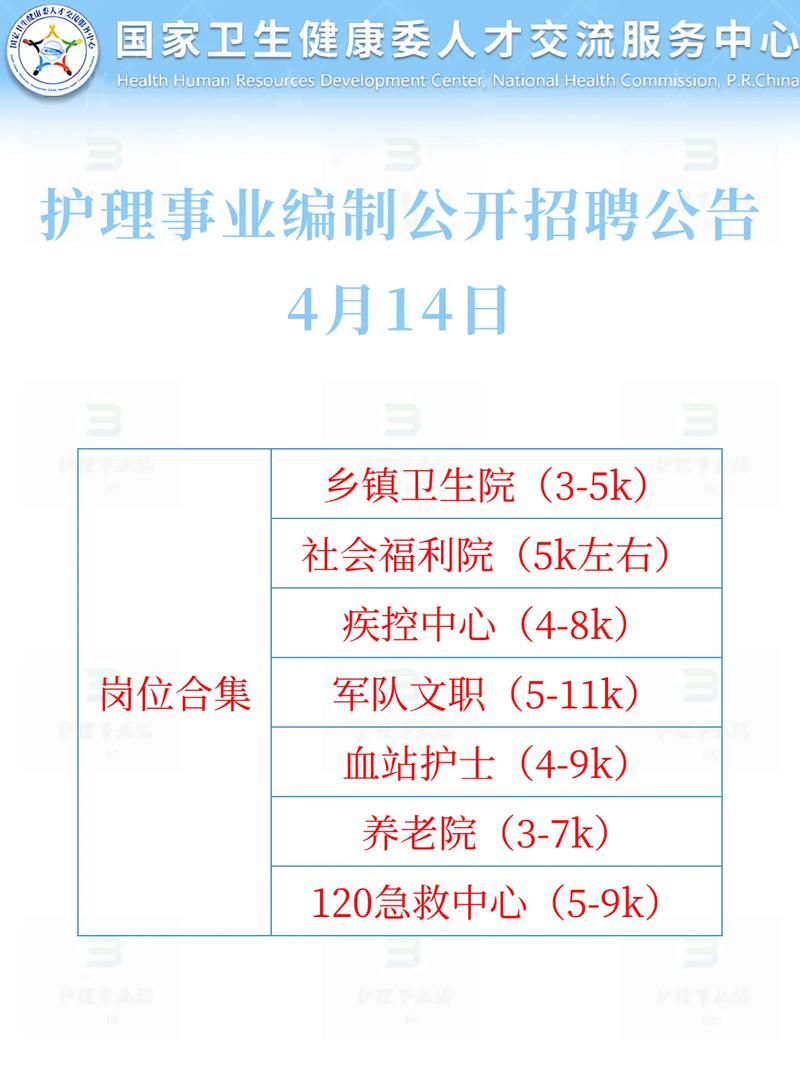 广州市荔湾区妇幼保健院2025年公开招聘14名编外工作人员公告