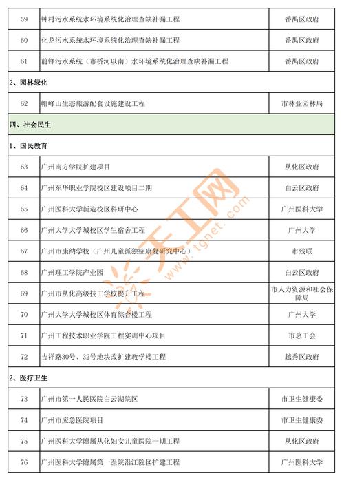 2025广东广州市农业农村局直属事业单位广州市农业农村科学院参加广州市事业单位第一次统一招聘拟聘用人员名单公示