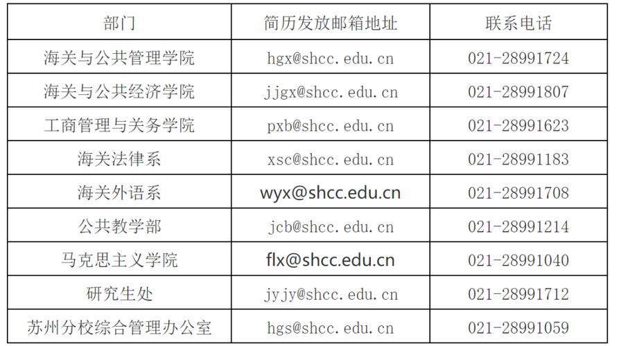 2025广州市越秀区光塔街招聘党建工作指导员1人公告