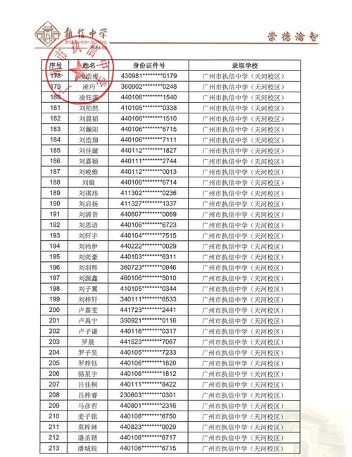 2025年7月广东广州市天河区长兴小学招聘编外聘用制专任教师基本能力测试公告