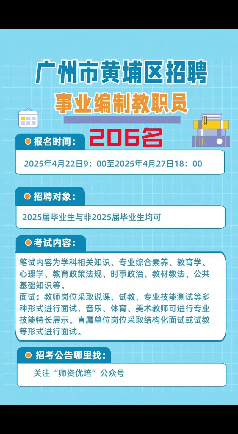 2025上半年广东广州开发区黄埔区招聘事业单位工作人员拟聘人员公示（第二批）