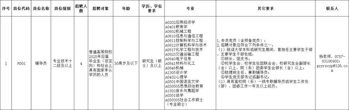 广东外语外贸大学高级翻译学院2025年6月公开招聘1名非事业编制工作人员的启事
