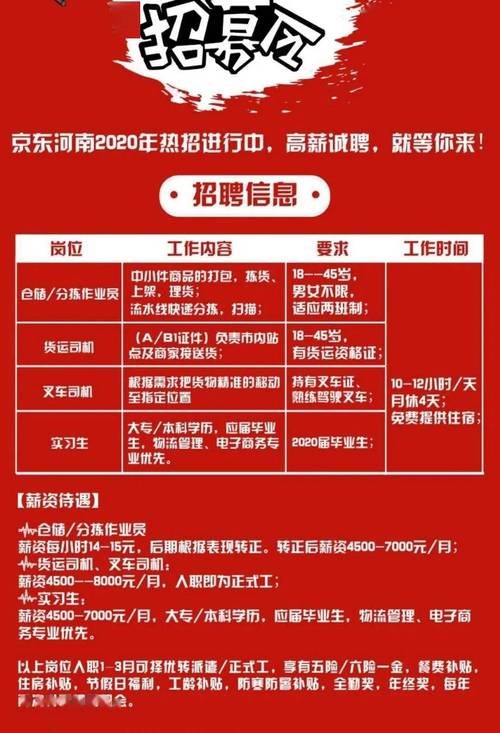 广州市增城区仙村镇卫生院乡村医生招聘公告