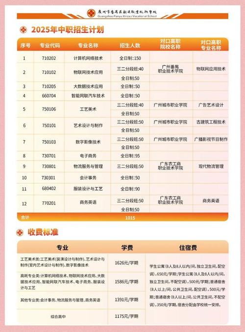 2025广东广州市番禺区新造职业技术学校招聘合同制教师5人公告