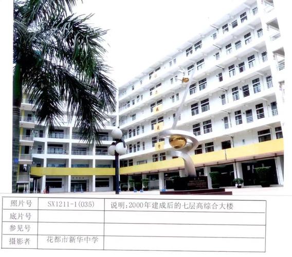 2025广东广州市花都区新华中学教育集团联合广州市花都区教育局城区教育指导中心招聘公告(劳动合同制教师80人)