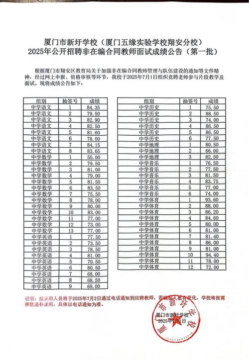 2025广东广州市天河区第一实验小学招聘编外聘用制专任教师基本能力测试公告
