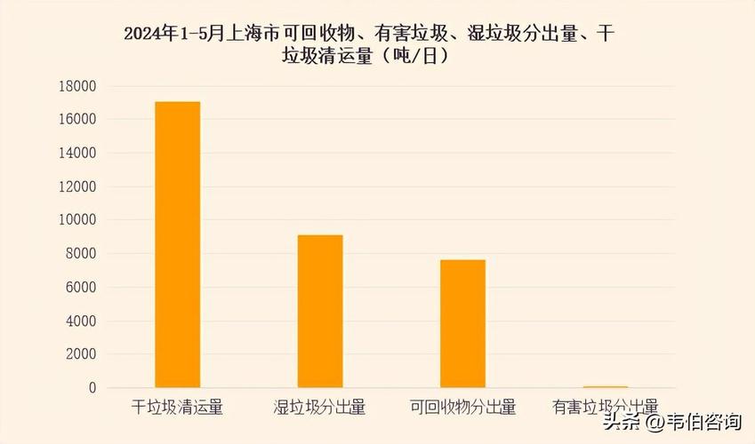 2025广州越秀区珠光街招聘垃圾分类指导员公告