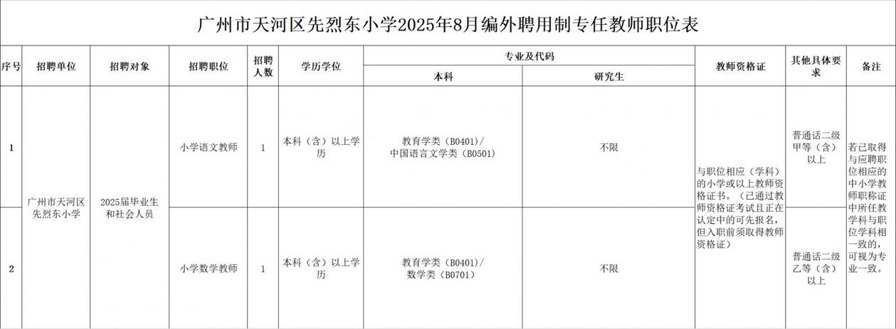 广州市教育系统2025年6月公开招聘18名公办中小学体育教练员公告