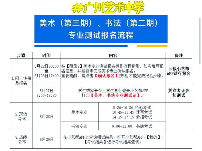 广州市艺术中学2025年第一次公开招聘21名教师公告